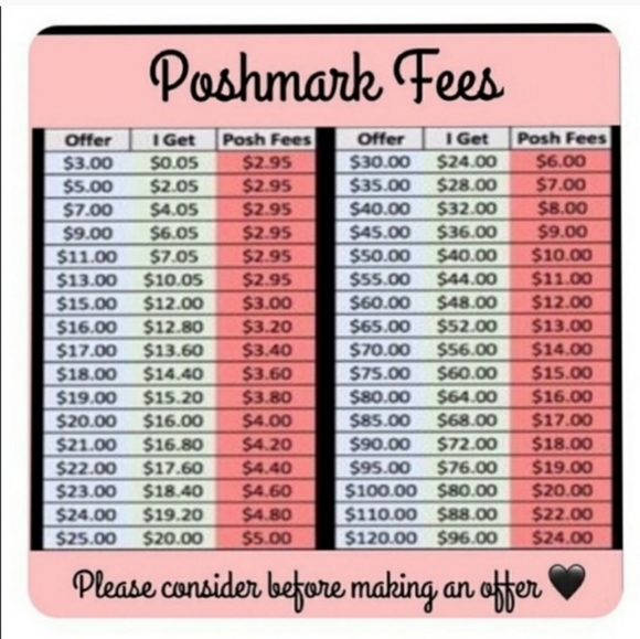 2/$35🌸 Bebe flip-flops Women's - Picture 7 of 11